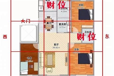 坐北朝南马来西亚|马来西亚住房朝向那一面好？